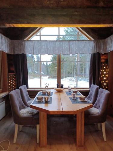 Зручності, Rukan Kelostar in Куусамо