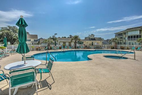Myrtle Beach Condo with Community Amenities!