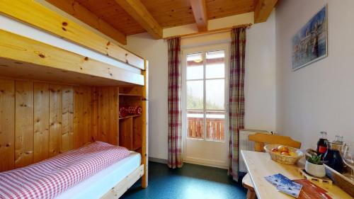 Pinzgauer Hütte-Zell am See- Piesendorf