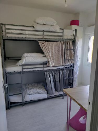 Chambre partagée, mixte