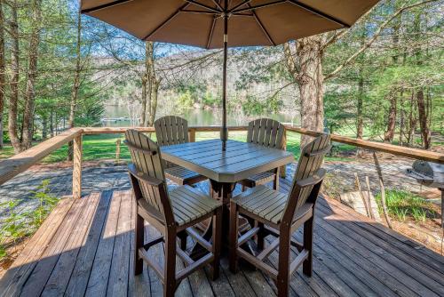 stayNantahala - Smoky Mountain Cabins