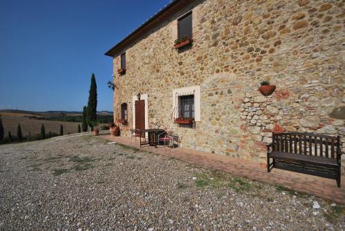 Agriturismo Ragoncino