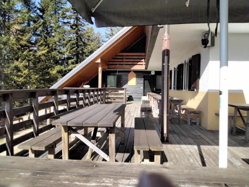 Pension Tia
