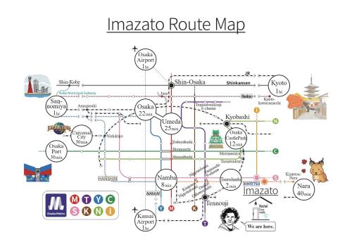 Hostel Caranashi