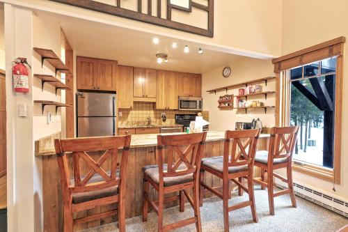 Motherlode Condo: Walk to Downtown, Slopes - Apartment - Breckenridge