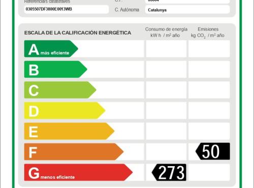 Authentic flat2 in Poble sec - Paralelo - image 12