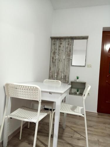 Удобства, Room Click inn in Гжирокастер