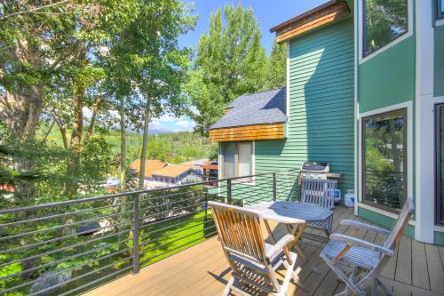 Luxury on Ridge in Breckenridge (CO)