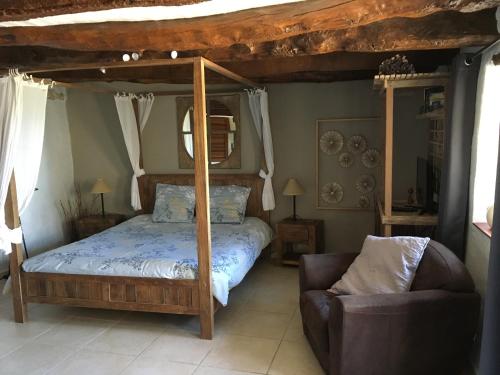 Accommodation in Plats