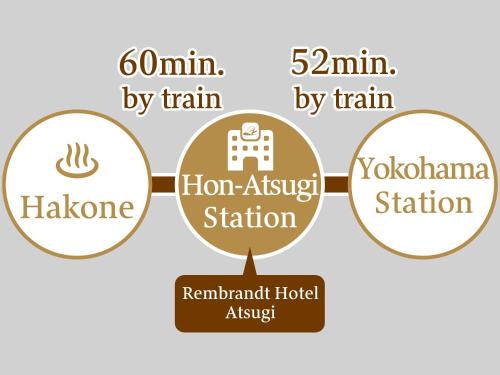 Rembrandt Hotel Atsugi