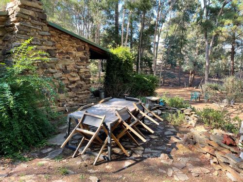 Rustic miners cabin in Faraday