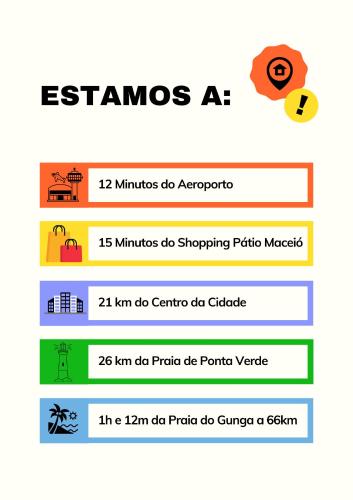 Közeli látványosságok, Bedroom Airport near Zumbi dos Palmares nemzetközi repülőtér