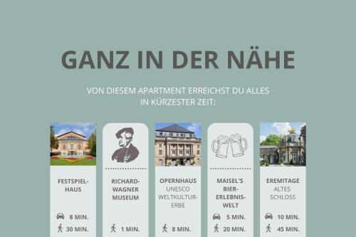 Apt Wahnfried Nr1 - Cityapartment mit Küche, Duschbad, Balkon, Parkplatz - zentral aber ruhig