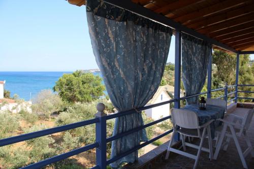 View, Akrojali in Mirtia