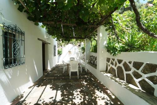 Finca Riolavar in Jubrique