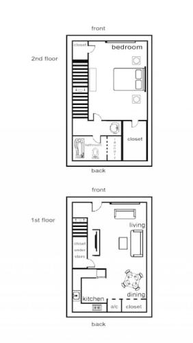 WFH in Relaxing Clarksville Townhome with Parking in Austin, USA