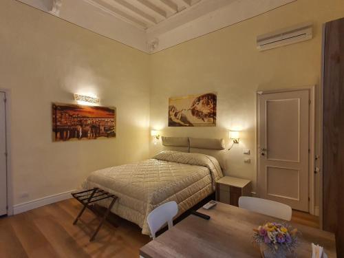RF Duomo suites, Florence