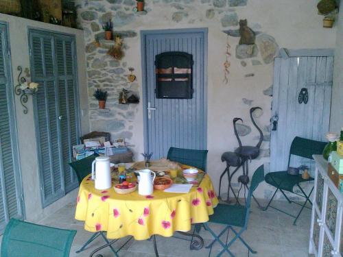 La Bastide des Sources – Le Castellet, ID