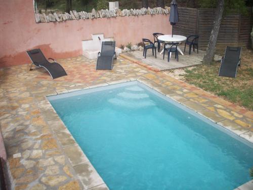 Gites La Sauvasse piscine privée