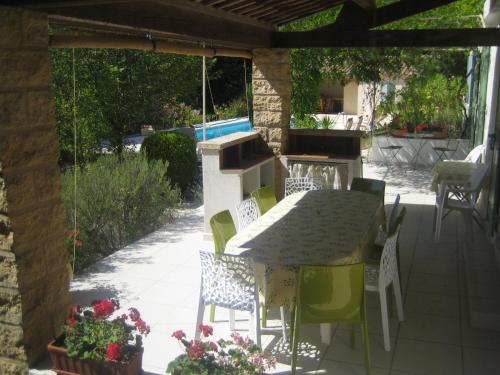 Belle villa piscine Provence Uzes