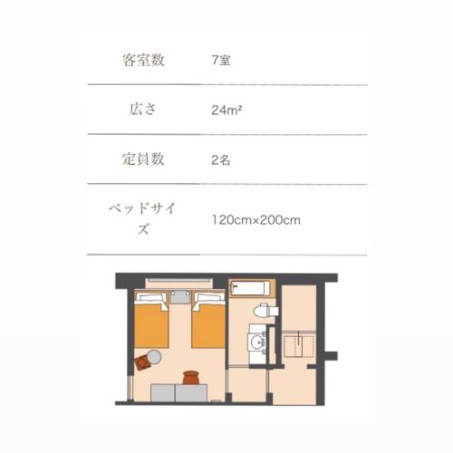 Standard Twin Room(2 adult) - Non-Smoking image 1