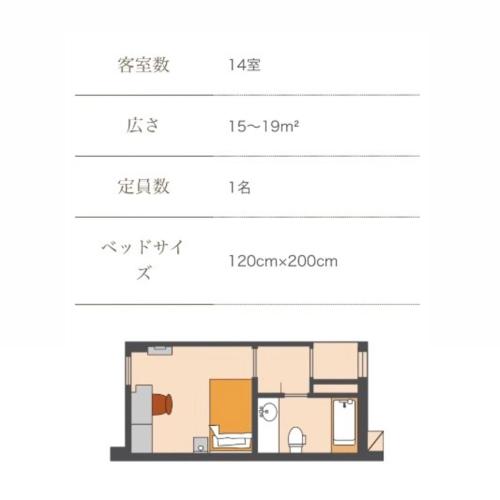 Standard Single Room - Non-Smoking image 1