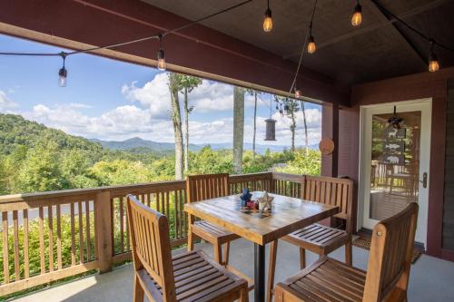 Changes in Altitude at Echota in Banner Elk, USA