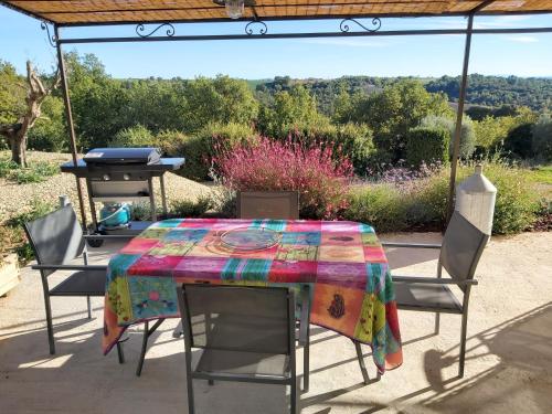 Gites Lou Limbert - Apartment - Valensole