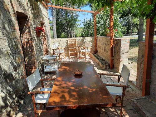 Poggio Vitignano Charming Cottage With Pool and Parking