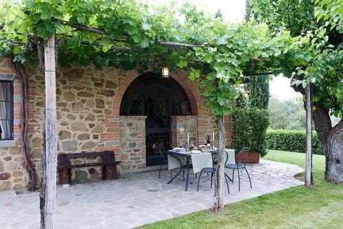  Capanna Cottage in Bucine