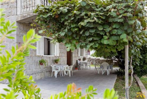 Apartment in nature, Bijela (photo 10)