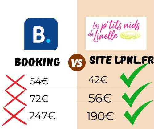 Le Cosy, accès terrasse de l'établissement