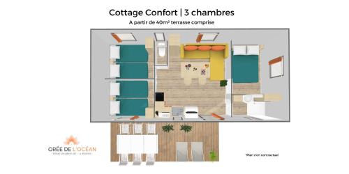 3 bedrooms, 5 beds