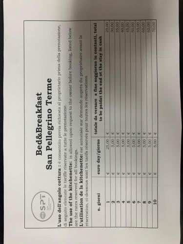  B&B San Pellegrino Terme in Zogno