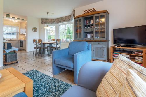 Wiesenblick in Helgoland