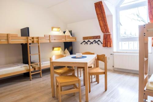 Jugendherberge Kappeln 590m von Koslowski-Halle entfernt