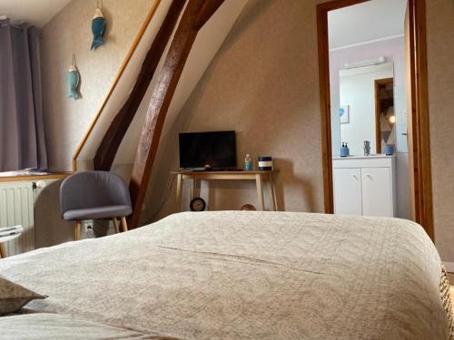 Chambres dhotes a la ferme