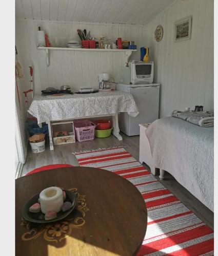 Konyha, Hyttingsfabodstugor in Borlänge