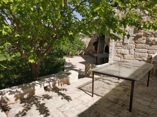 Reina's Room in בֵּית לֶחֶם