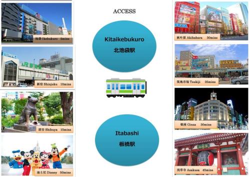 Budget 3-Bedrooms Villa#4mins to Ikebukuro#Hight speed wifi#Near Train Tracks