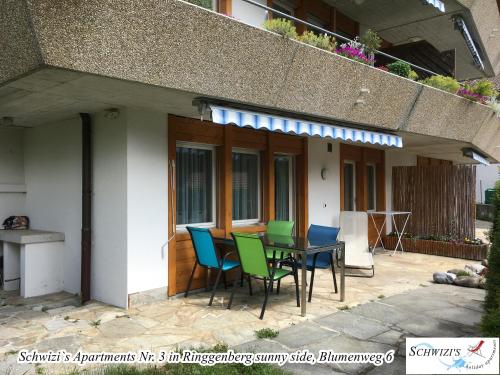 Have, Schwizi's Apartments in Ringgenberg