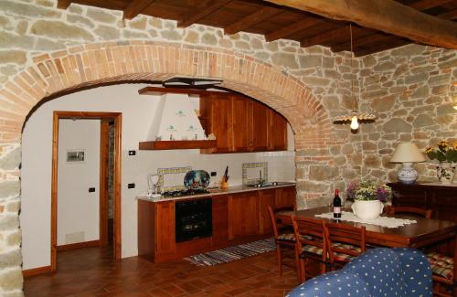 Iekārtas, Agriturismo Tramonti in Villa Collemandina