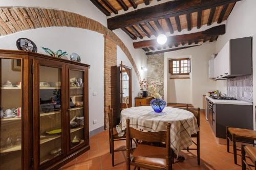  Il Nido di Turan in Cortona