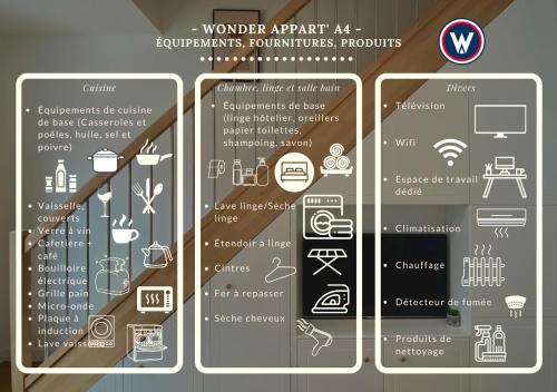 Wonder Appart' -A4- Duplex