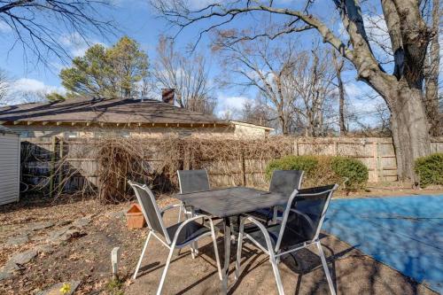 Charming cottage near Memphis zoo and restaurants