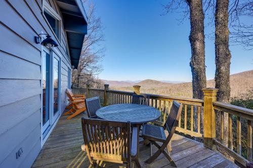 Highlands Vacation Rental with Smoky Mountain Views - Highlands