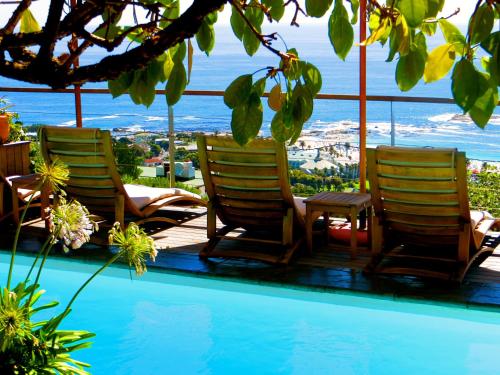 Boutique@10 – Cape Town, CO