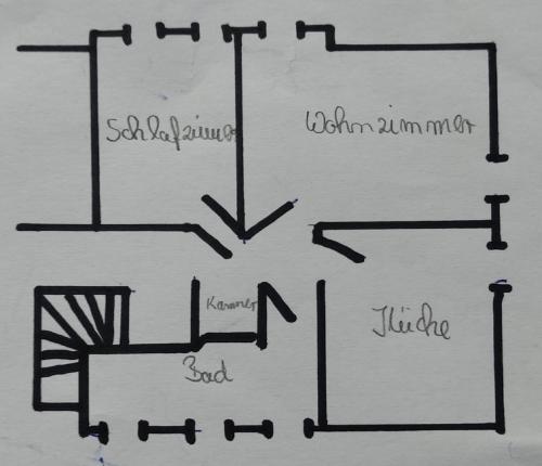 Ferienwohnung Wanderlust