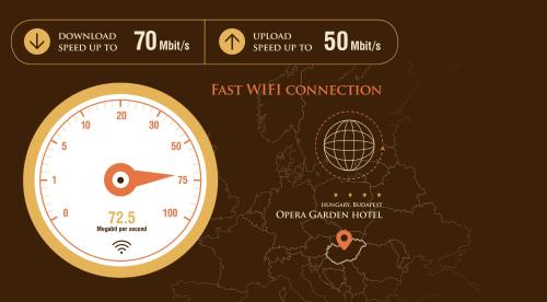 Opera Garden Hotel & Apartments - image 5