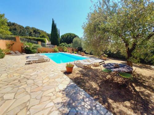 Rez de villa au Castellet avec piscine privée. - Location saisonnière - Le Castellet